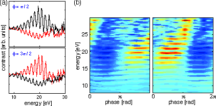 fig2DoubleSlit